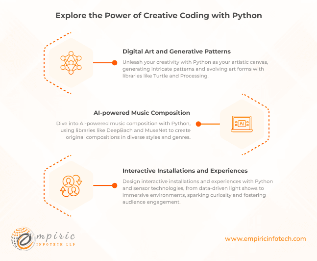 Explore the Power of Creative Coding
